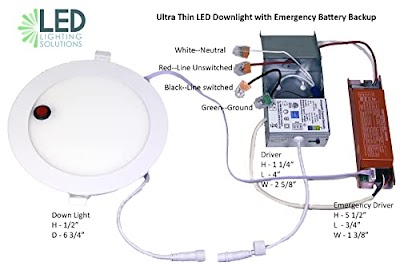 Led Lighting Solutions LLC